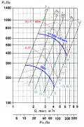 ВР 85-77 №4,5 0,55х1000